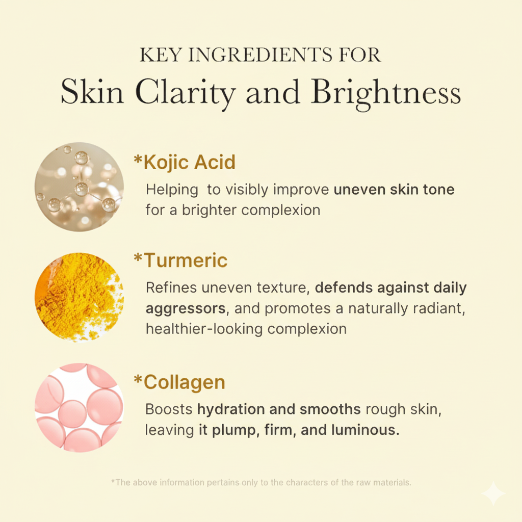 Medicube Kojic Acid Turmeric Overnight Wrapping Mask – Refines, Brightens, and Restores a Calm, Radiant Complexion